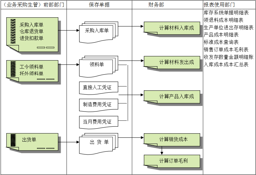 开云·kaiyun体育(中国)官方网站-登录入口灵活定制、扩展,深圳开云·kaiyun体育(中国)官方网站-登录入口