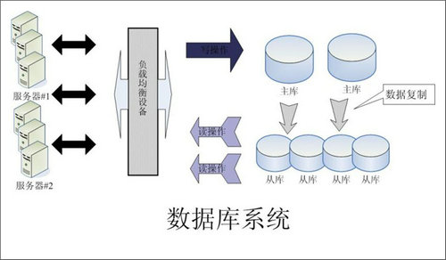 怎样的Erp开云·kaiyun体育（中国）官方网站-登录入口
可以提升企业的创新力与竞争力?
