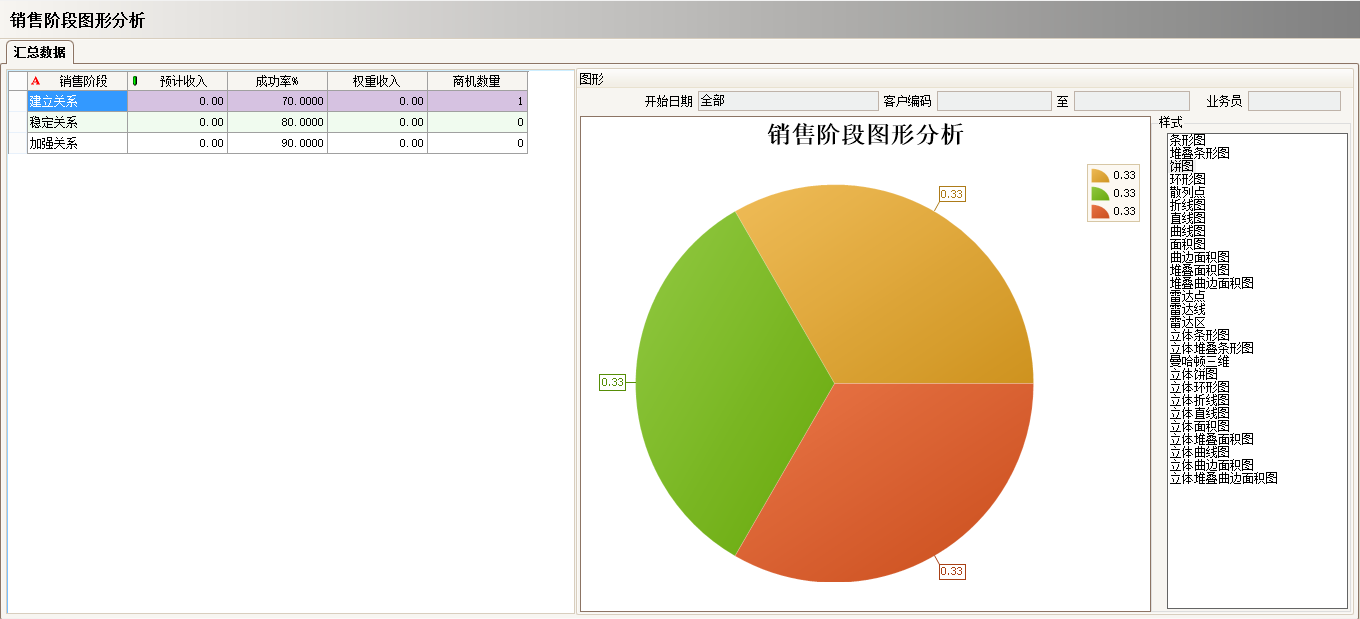 开云·kaiyun体育（中国）官方网站-登录入口开云·kaiyun体育（中国）官方网站-登录入口
具有哪些主要的分类
