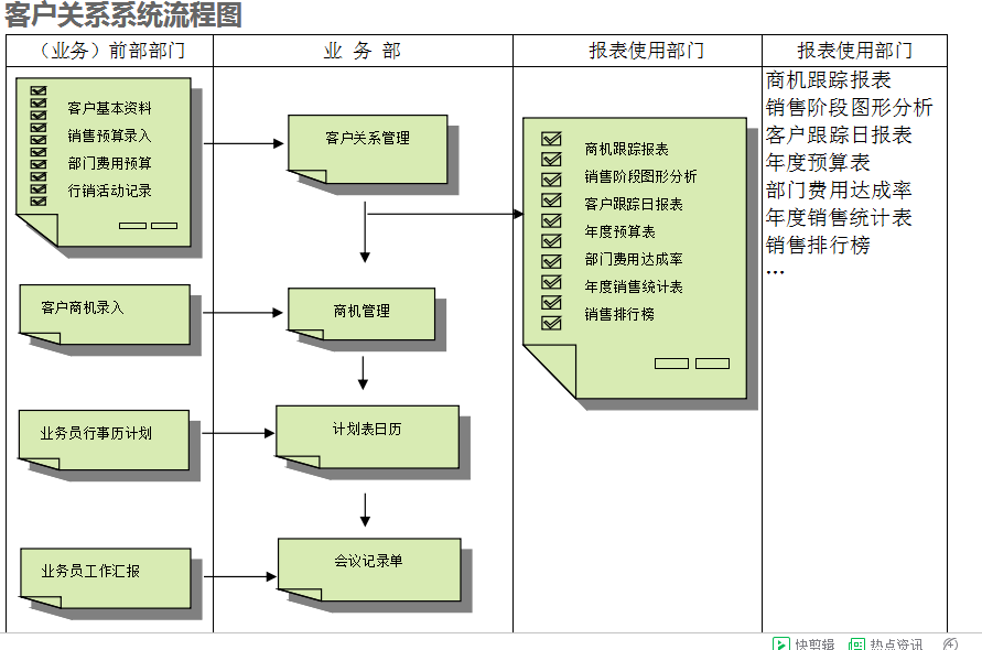 　开云·kaiyun体育（中国）官方网站-登录入口开云·kaiyun体育（中国）官方网站-登录入口
的具体操作步骤是怎样的