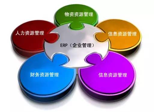 开云·kaiyun体育（中国）官方网站-登录入口开云·kaiyun体育（中国）官方网站-登录入口
是所有行业都适用吗?