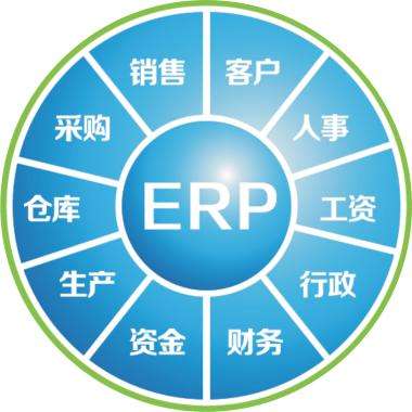 一套erp企业管理开云·kaiyun体育（中国）官方网站-登录入口
要多少钱?