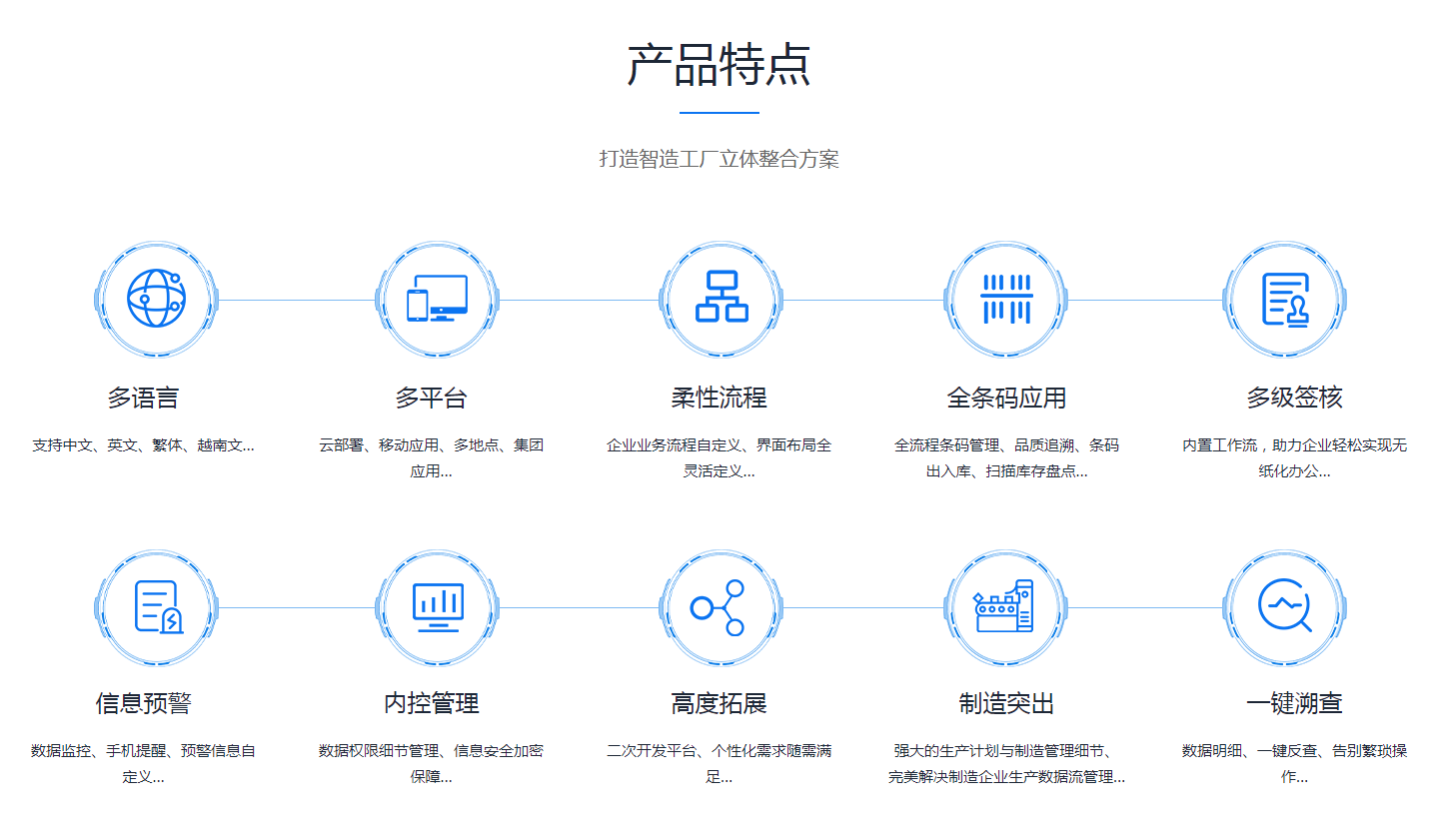  开云·kaiyun体育（中国）官方网站-登录入口开云·kaiyun体育（中国）官方网站-登录入口
需要多少钱？
