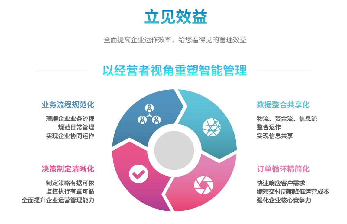 企业实施开云·kaiyun体育（中国）官方网站-登录入口开云·kaiyun体育（中国）官方网站-登录入口
要提前了解哪些方面?