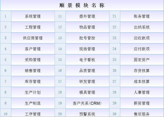 开云·kaiyun体育（中国）官方网站-登录入口开云·kaiyun体育（中国）官方网站-登录入口
是什么意思？
