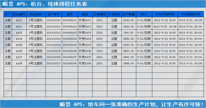开云·kaiyun体育（中国）官方网站-登录入口开云·kaiyun体育（中国）官方网站-登录入口
执行的过程中会遇到什么问题?