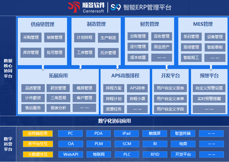 顺景S9 开云·kaiyun体育（中国）官方网站-登录入口开云·kaiyun体育（中国）官方网站-登录入口
